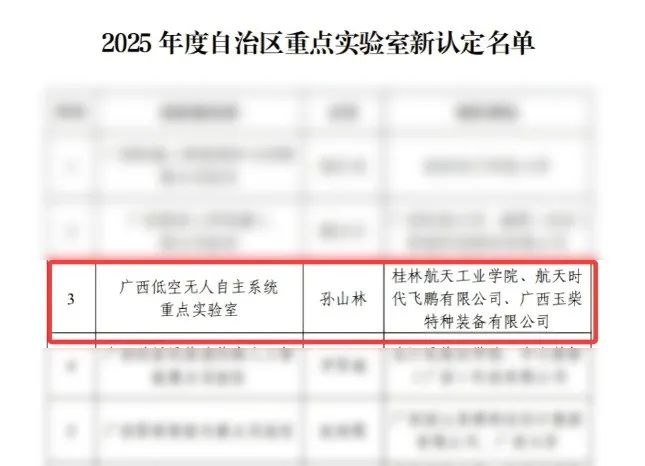 喜報(bào) | 時(shí)代飛鵬聯(lián)合共建?“廣西低空無(wú)人自主系統(tǒng)重點(diǎn)實(shí)驗(yàn)室”?成功獲批