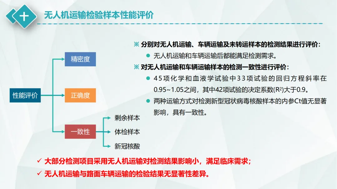 企业微信截图_17562883339279.png