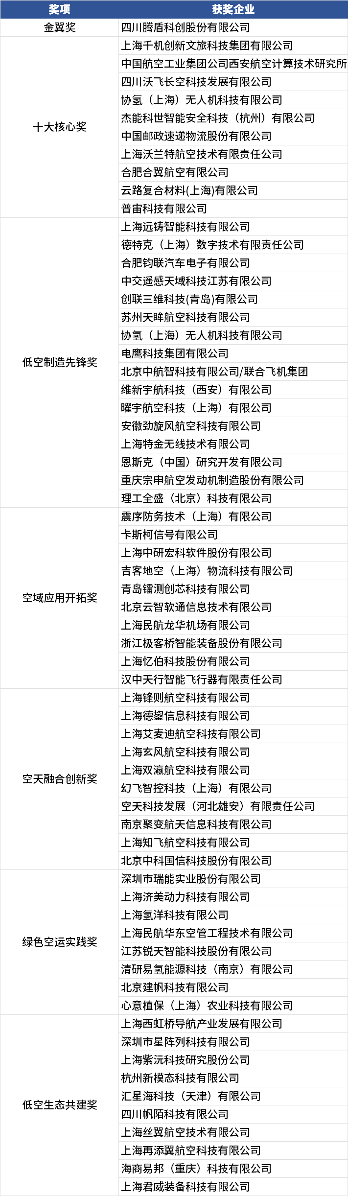 1b2d347b9ac6bc70cbba8d47d905aa0a.png