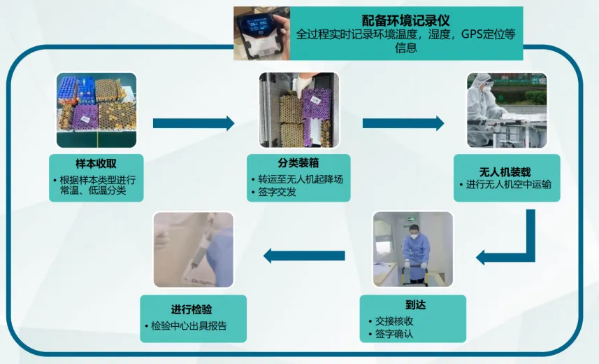 企业微信截图_17562866119708.png